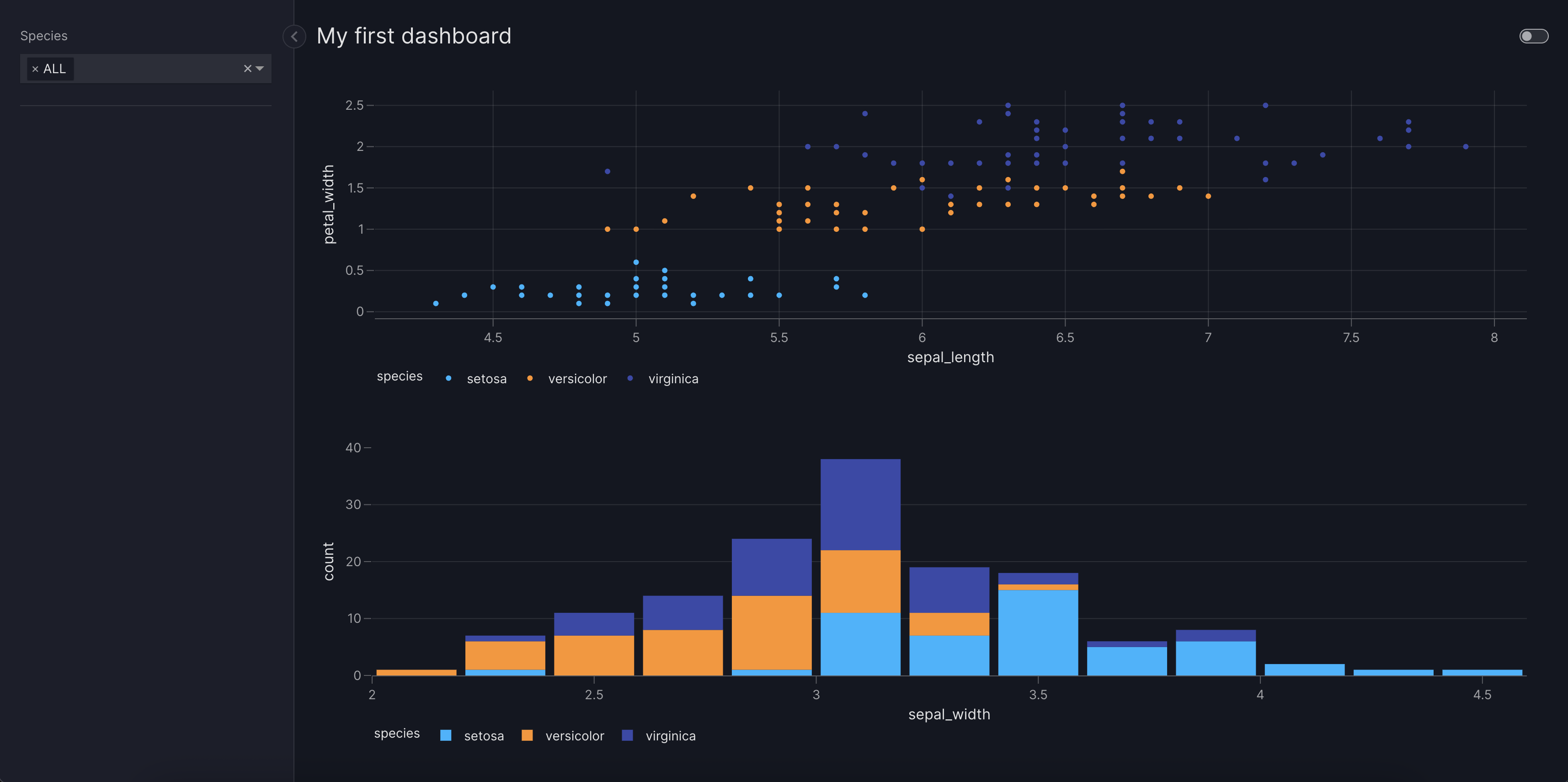 vizro screenshot 3