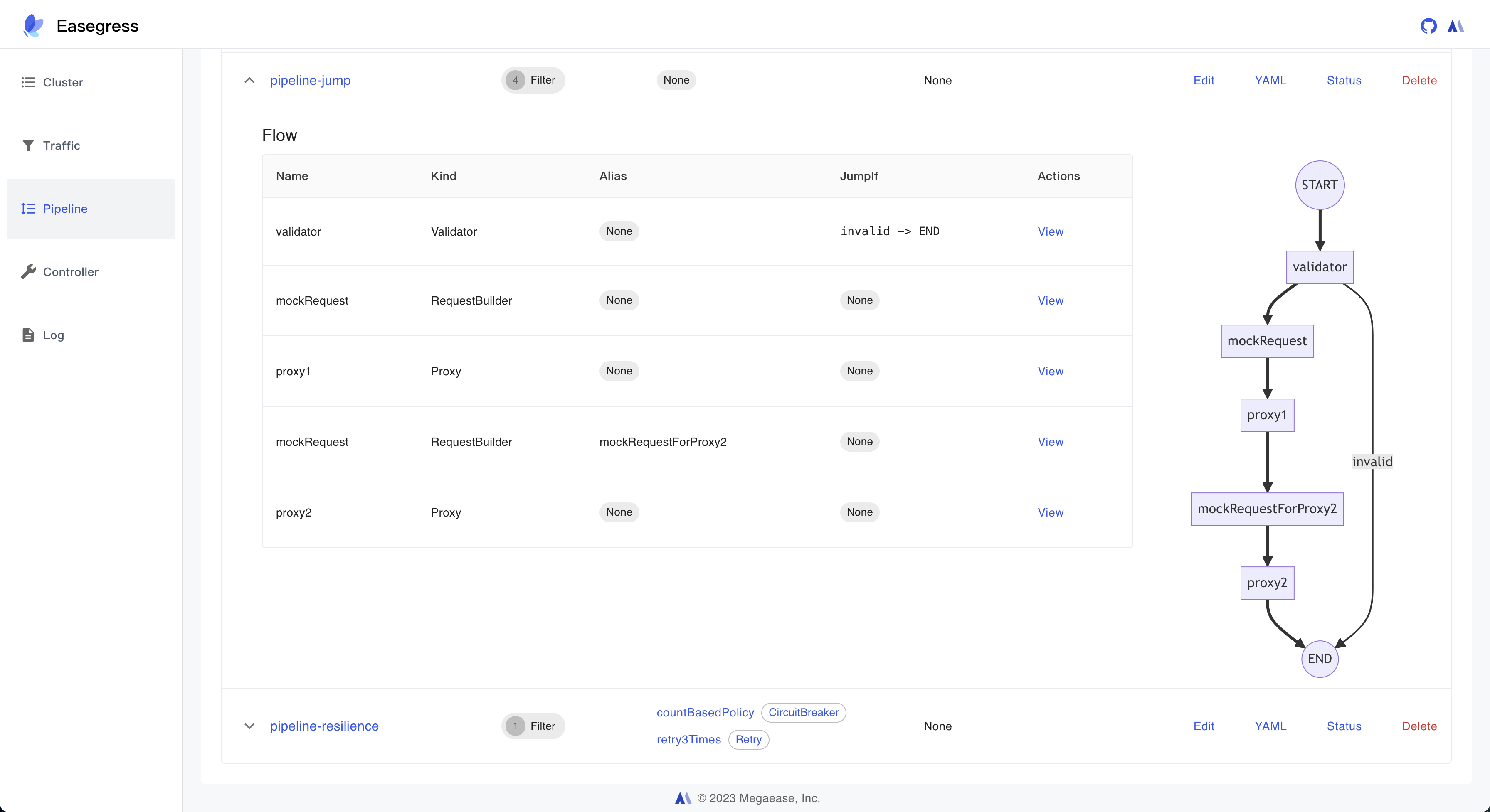 easegress screenshot 5