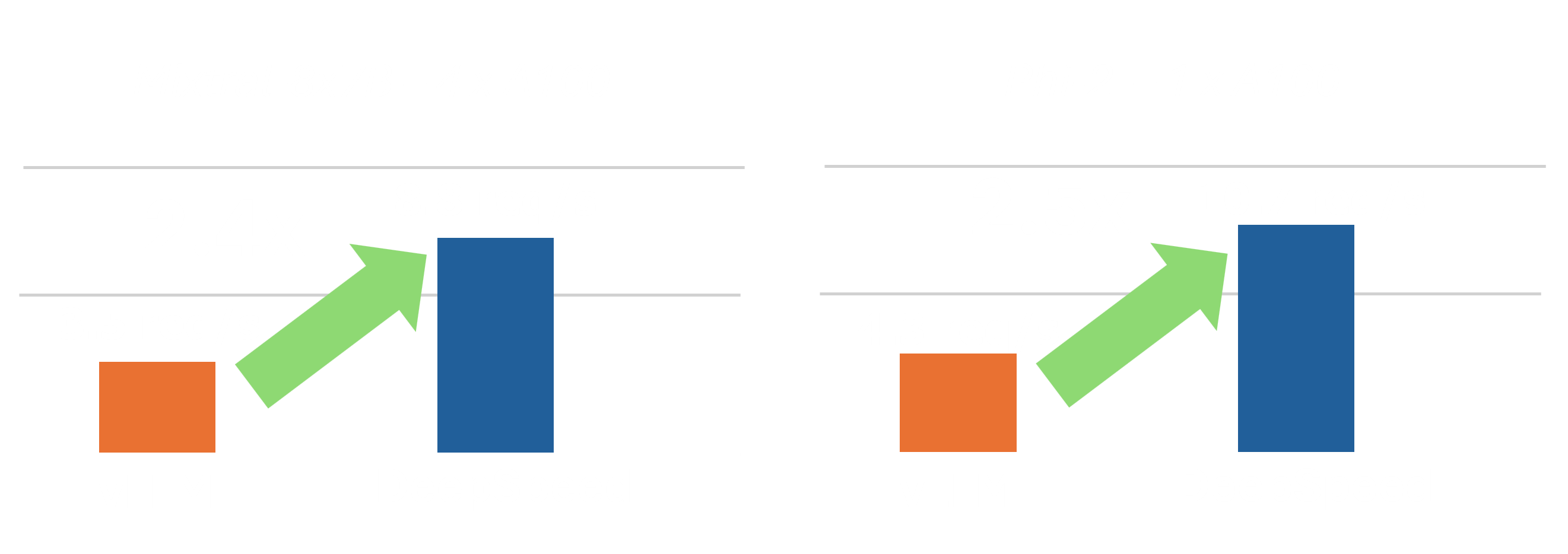 DeepSpeed-MII screenshot 2