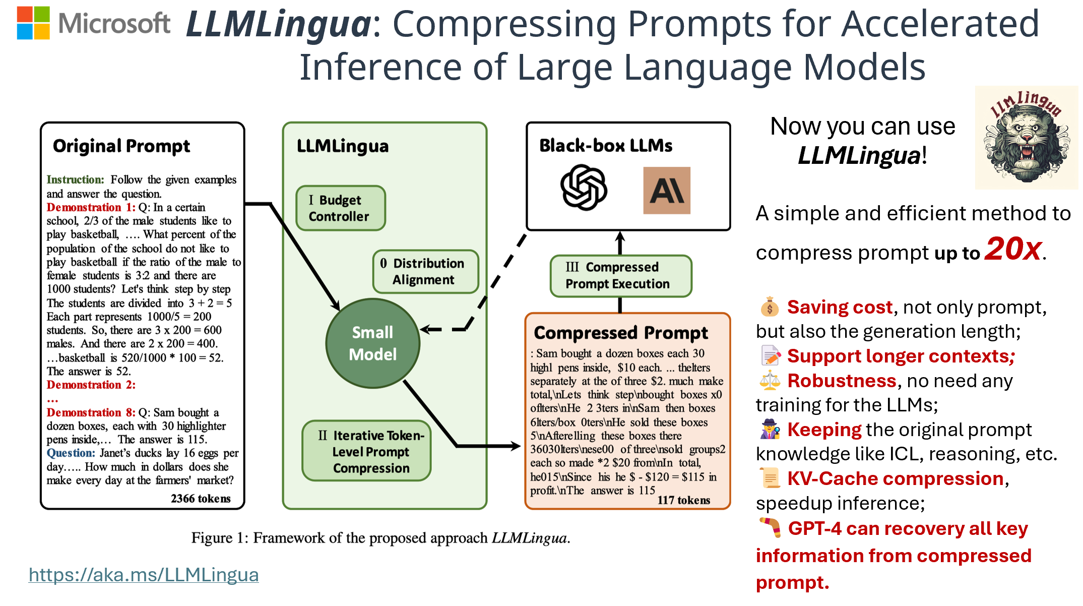 LLMLingua screenshot 3