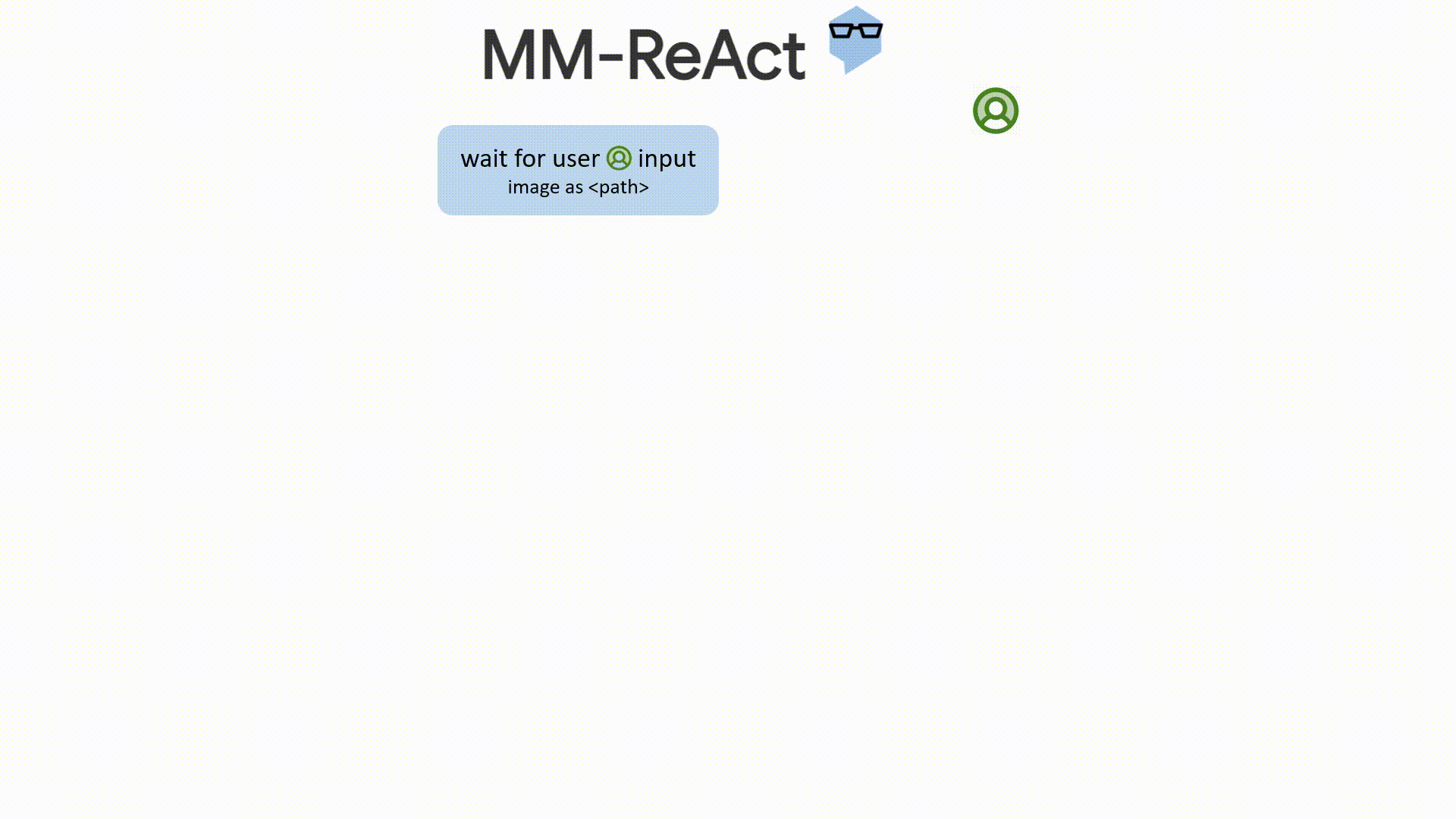 MM-REACT screenshot 2