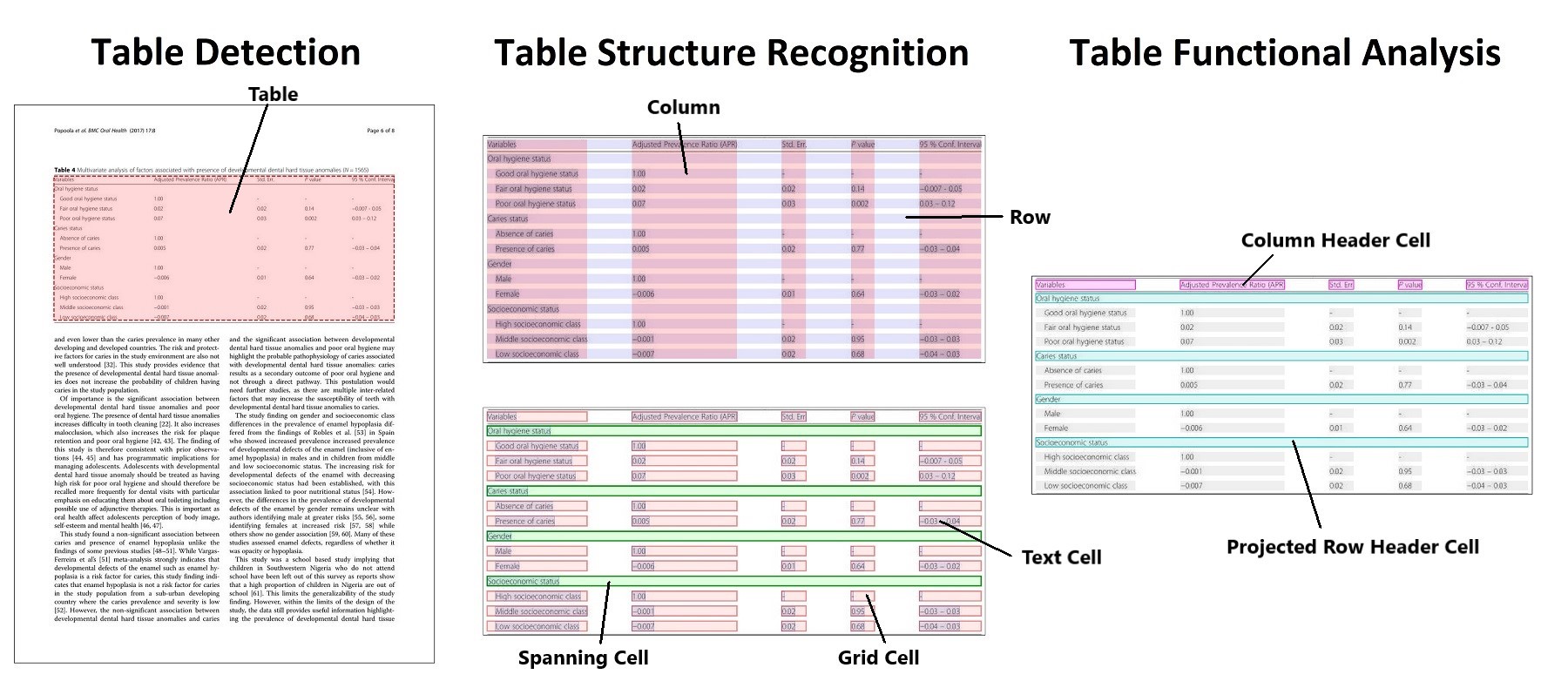 table-transformer screenshot 1