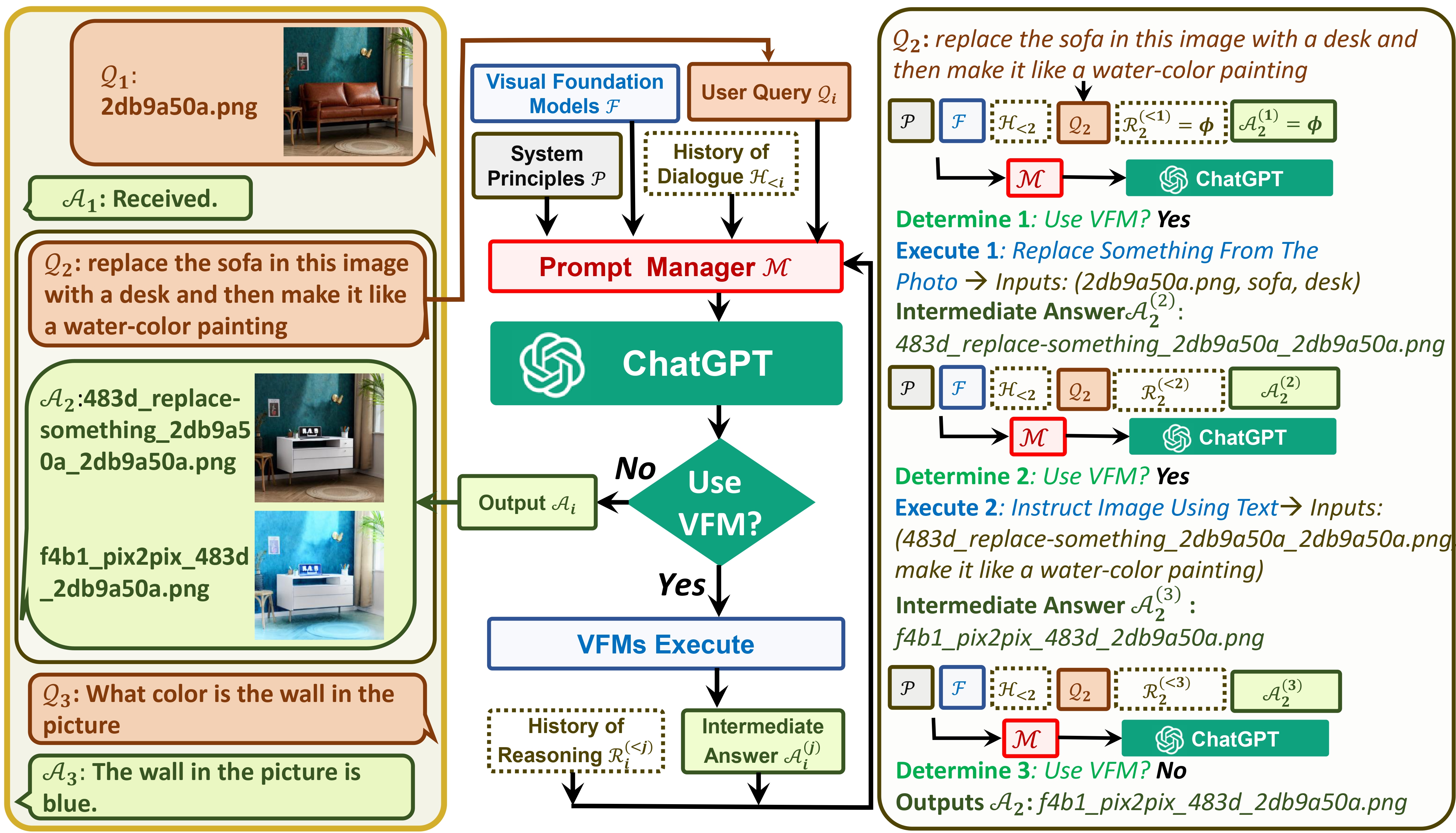 visual-chatgpt screenshot 3