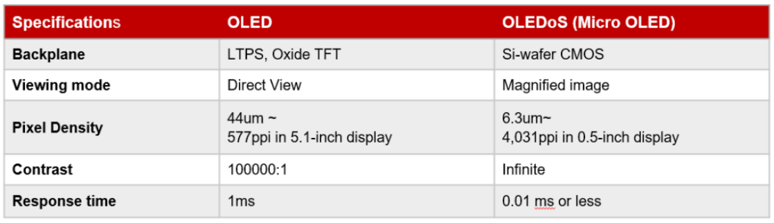 Apple-Silicon-Guide screenshot 42