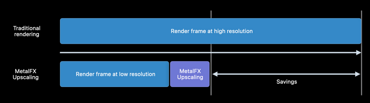 Apple-Silicon-Guide screenshot 43
