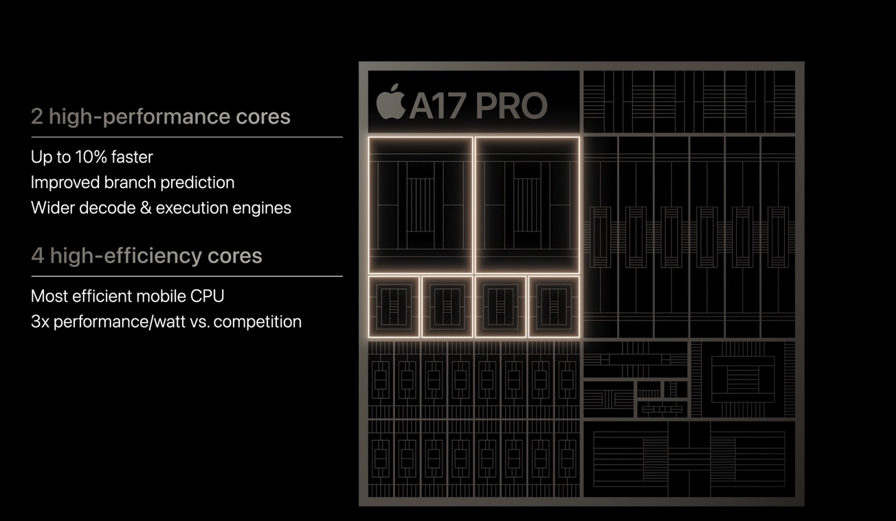 Apple-Silicon-Guide screenshot 8