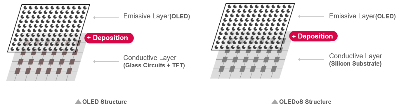 Apple-Silicon-Guide screenshot 41