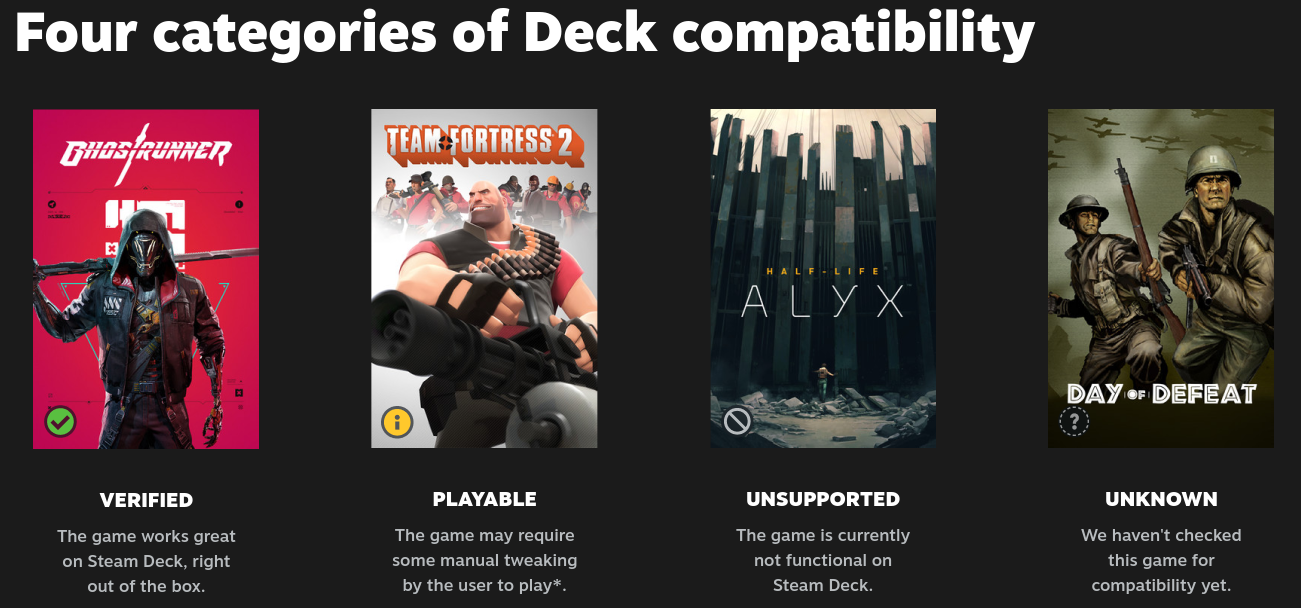 Steam-Deck-Guide screenshot 5