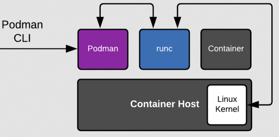 WSL-Guide screenshot 25