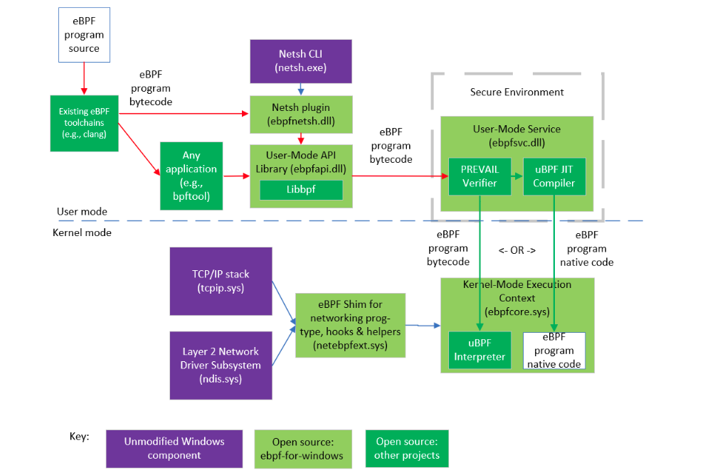 Windows-11-Guide screenshot 77