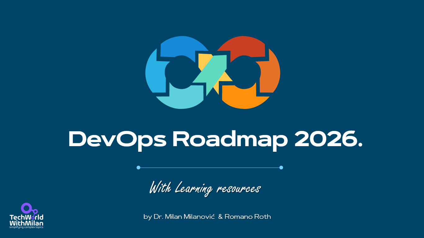 DevOps-Roadmap screenshot 2