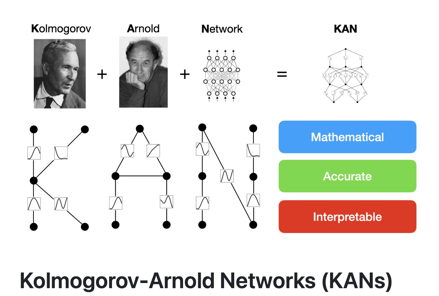 awesome-kan screenshot 1