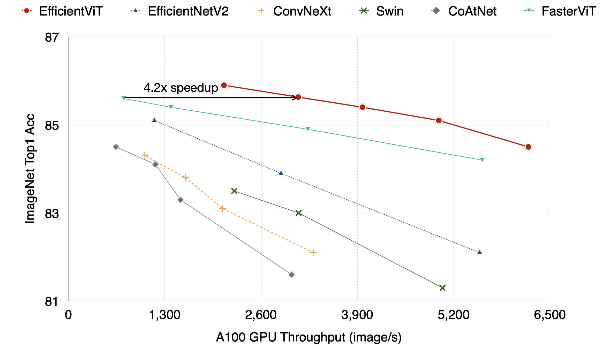 efficientvit screenshot 5