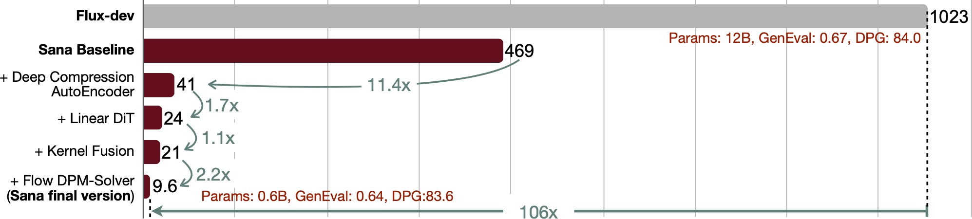 efficientvit screenshot 3