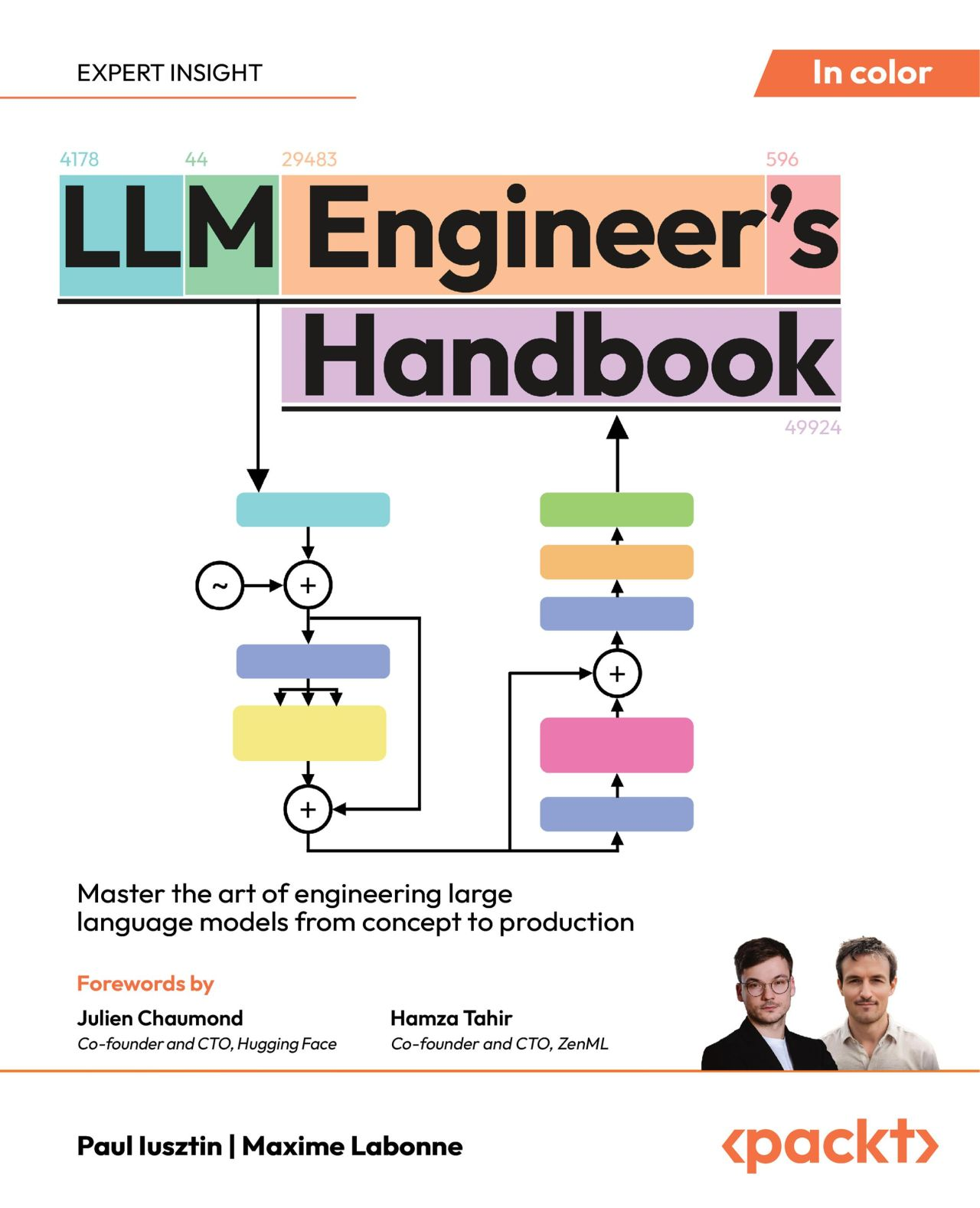llm-course screenshot 2