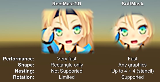 SoftMaskForUGUI screenshot 2