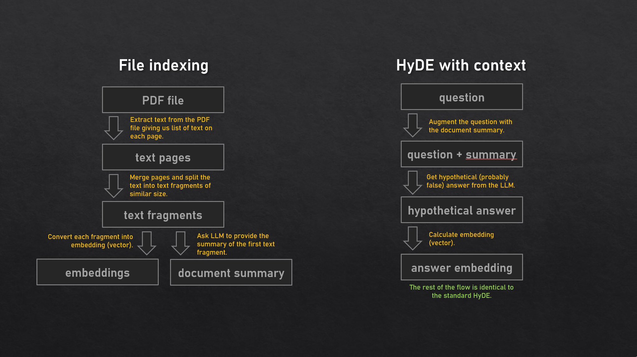 ask-my-pdf screenshot 2