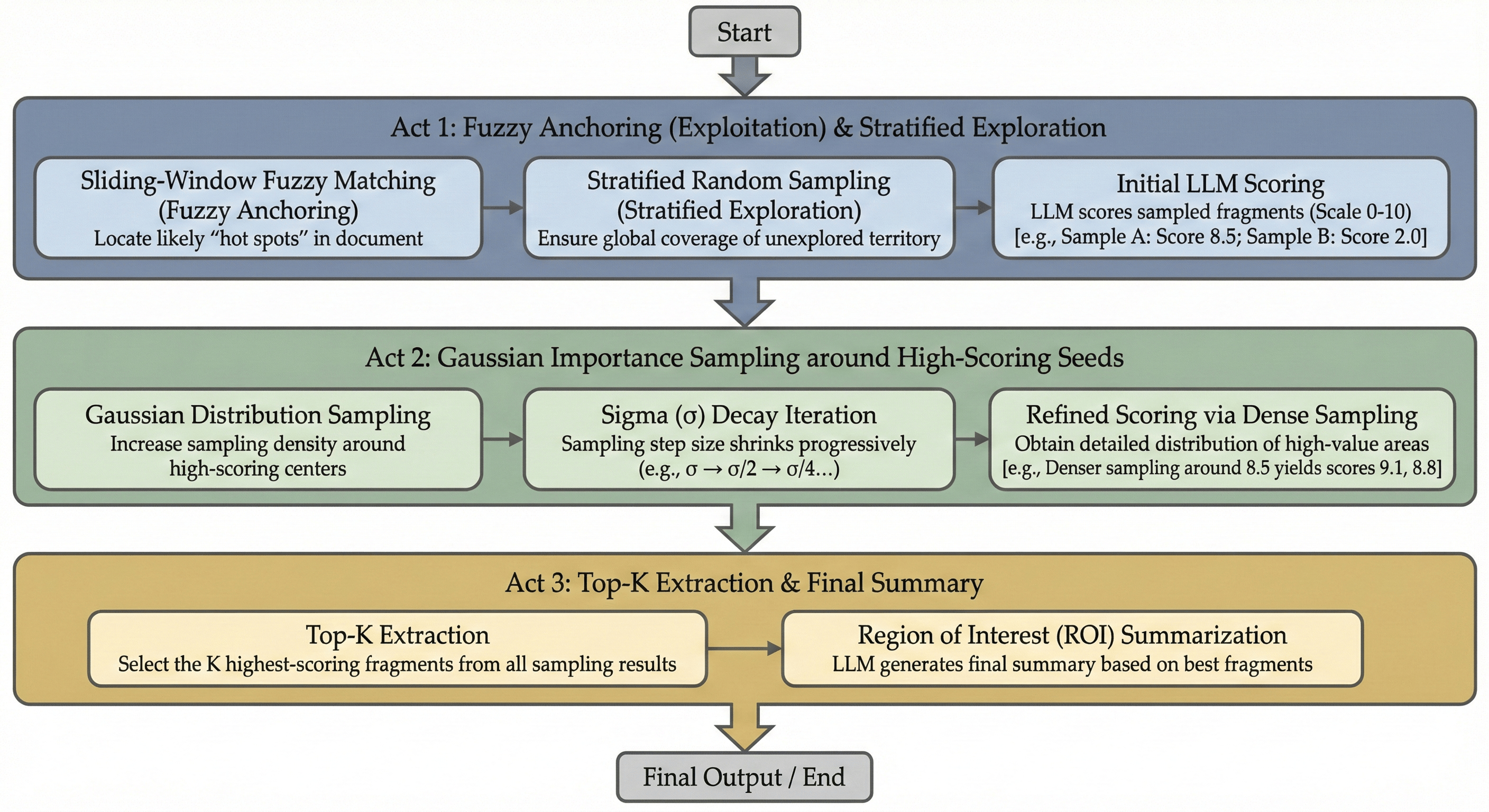 sirchmunk screenshot 4