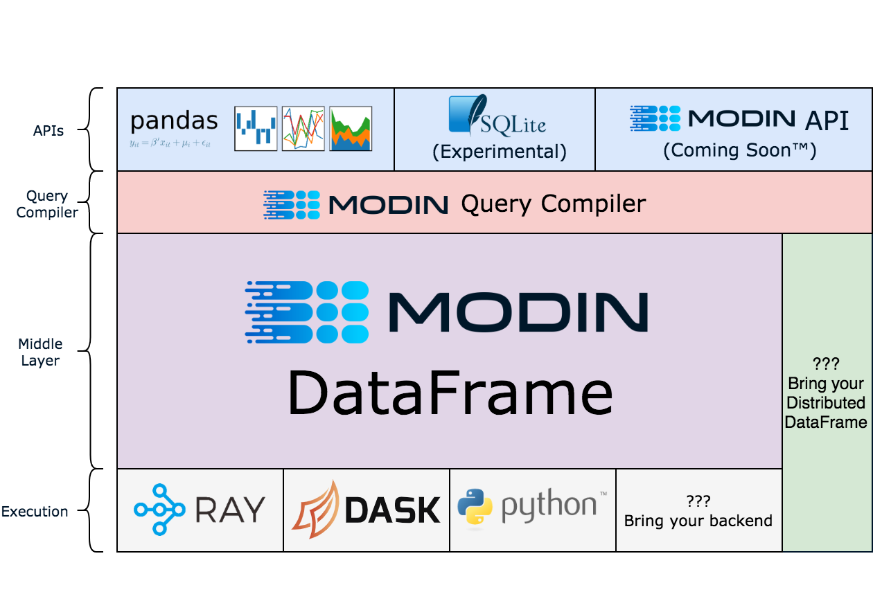modin screenshot 8