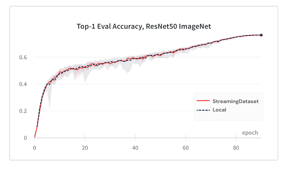 streaming screenshot 5