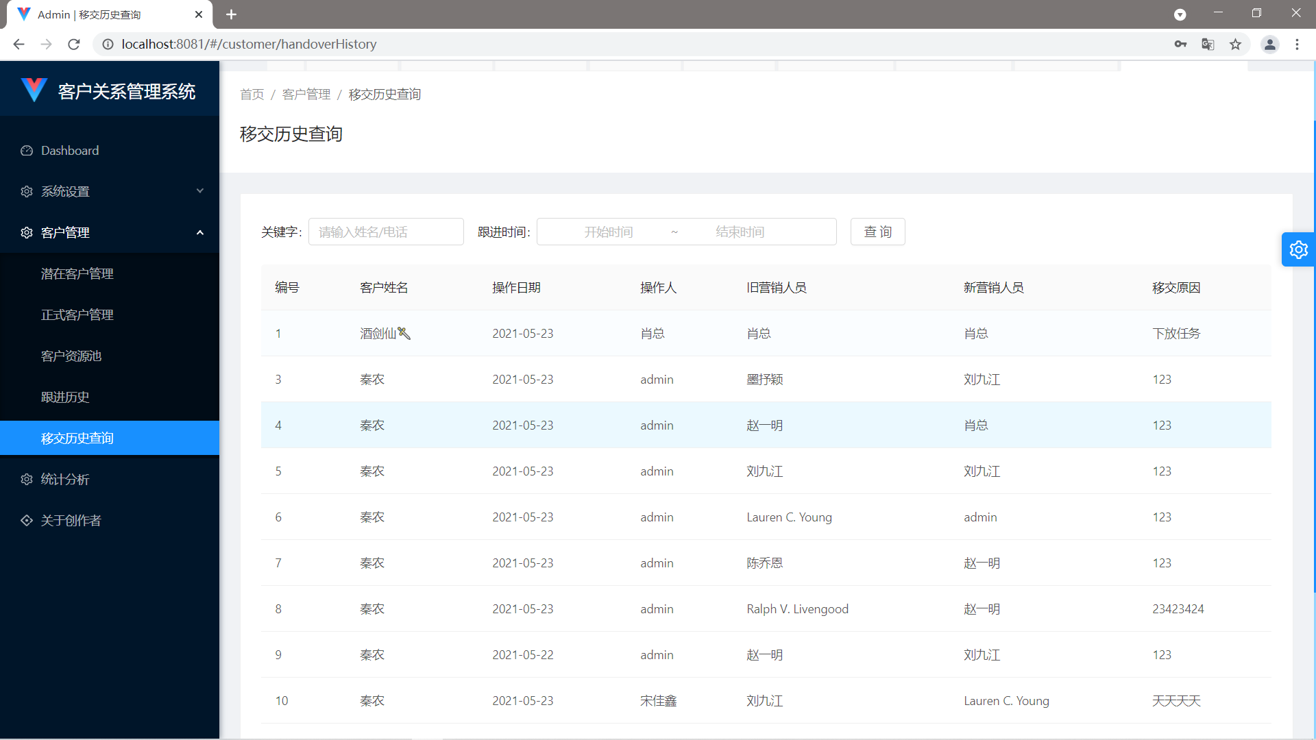 project-3-crm screenshot 20