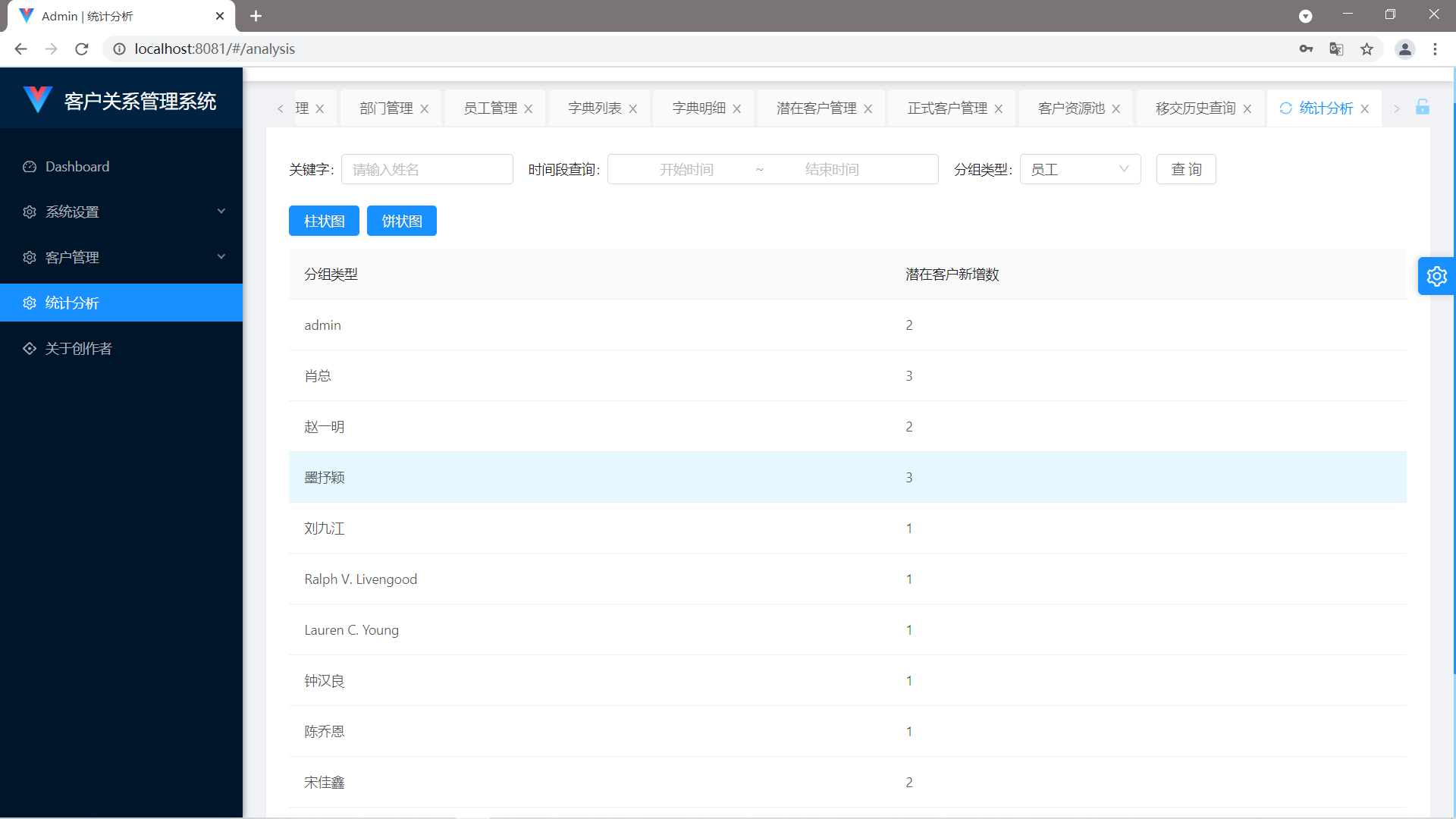 project-3-crm screenshot 21