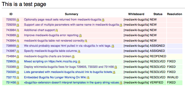 mediawiki-bugzilla screenshot 2
