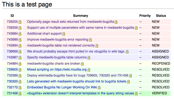 mediawiki-bugzilla screenshot 1