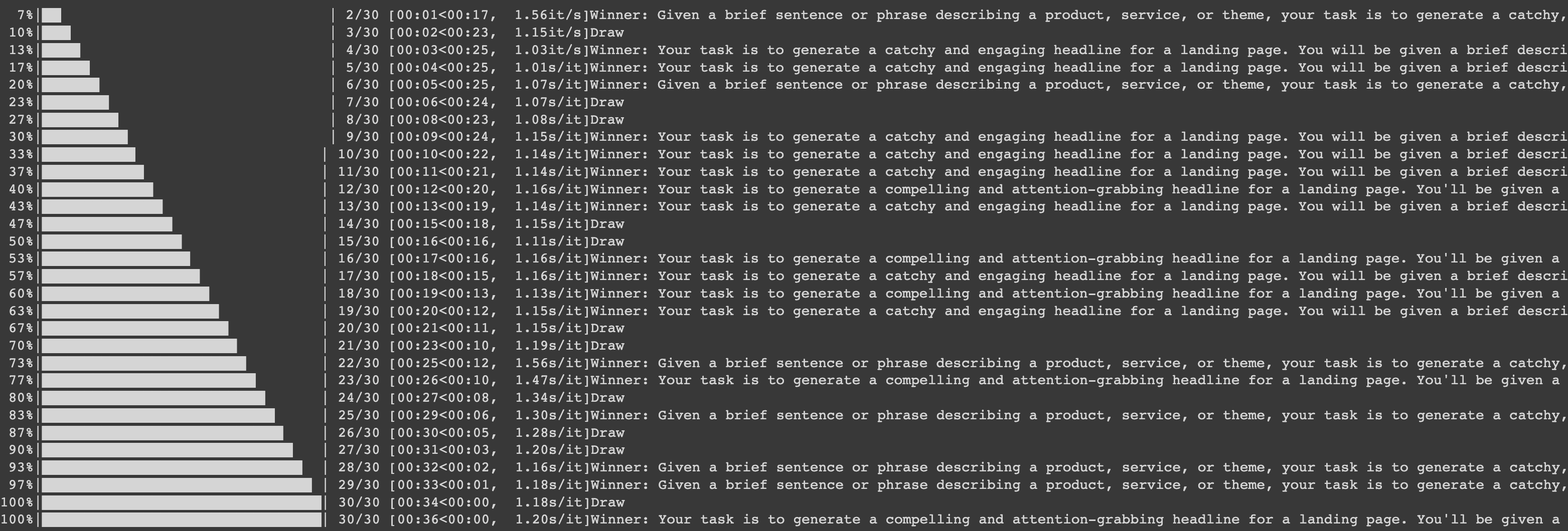 gpt-prompt-engineer screenshot 1