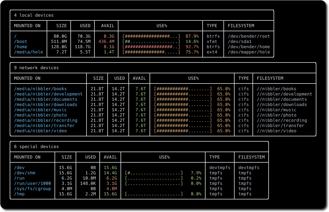 duf screenshot 1