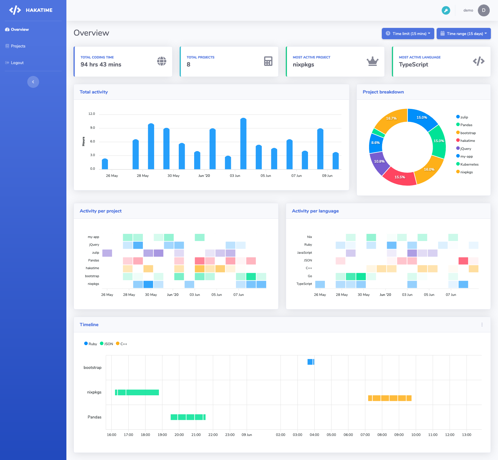 hakatime screenshot 1