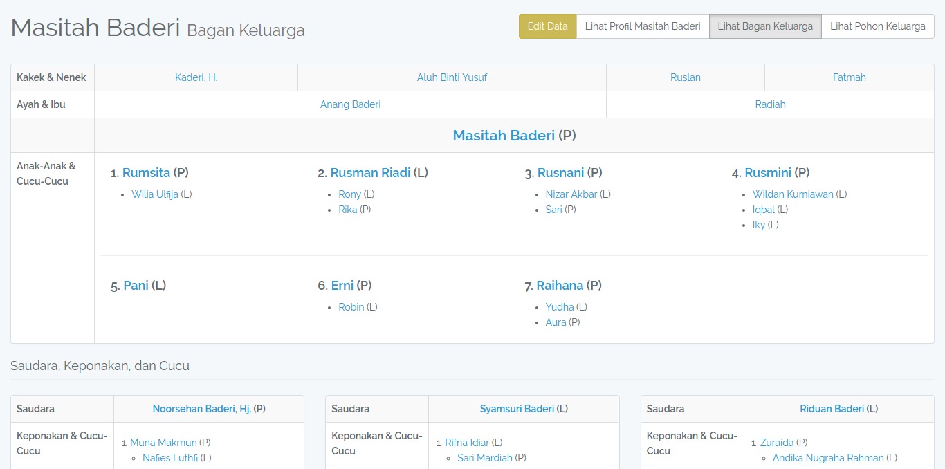 silsilah screenshot 2