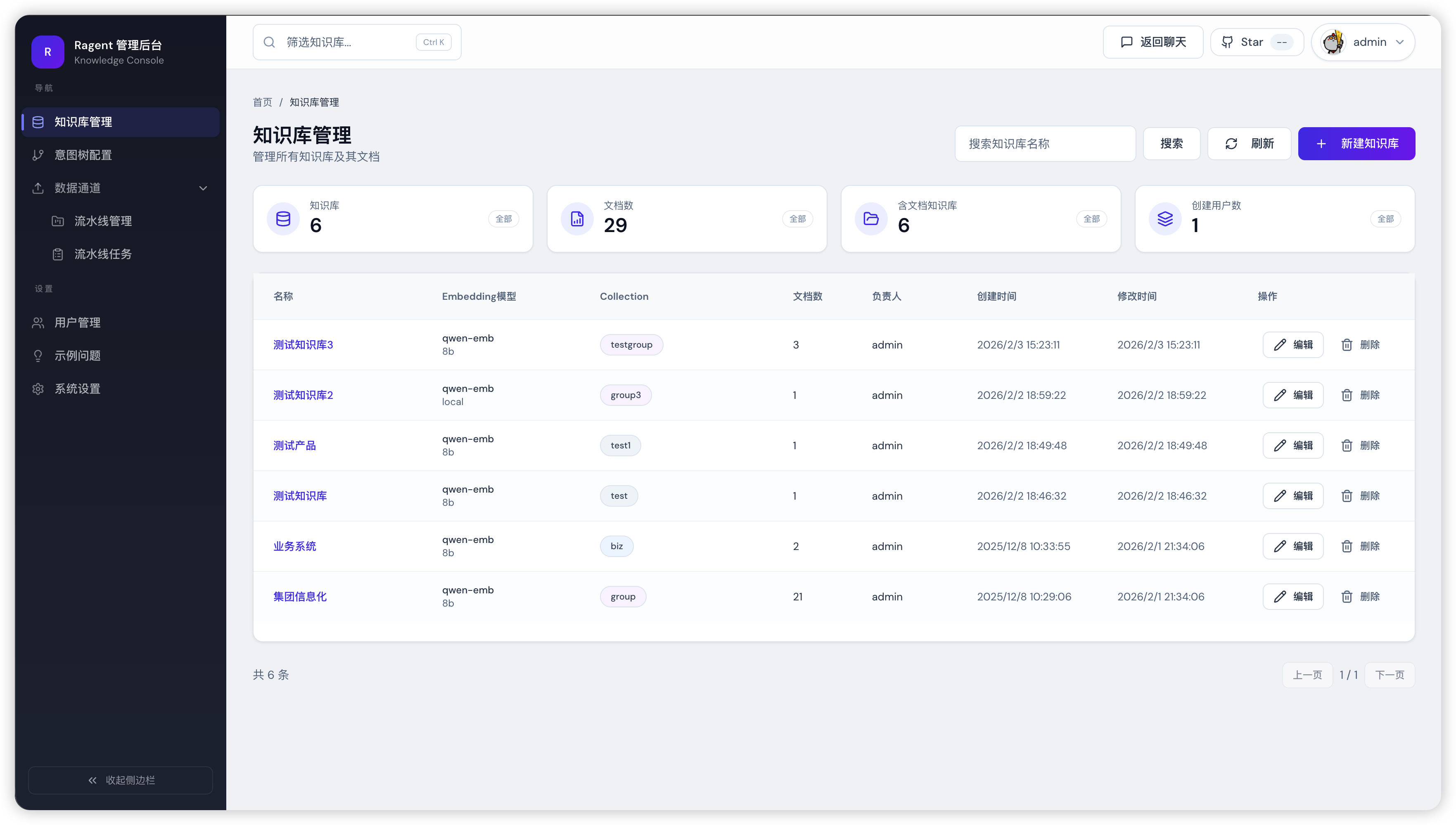 ragent screenshot 10