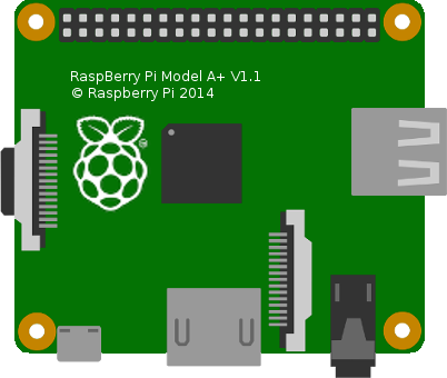 nerves_system_rpi screenshot 1