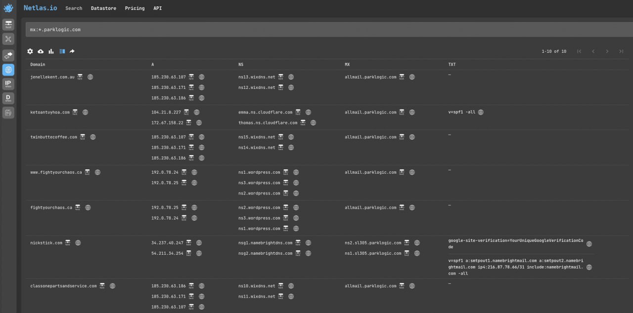 netlas-cookbook screenshot 48
