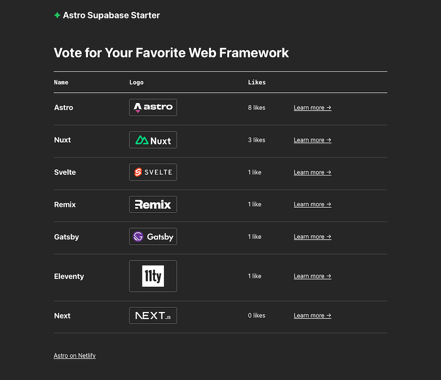 astro-supabase-starter screenshot 1
