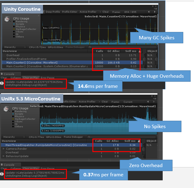 UniRx screenshot 1