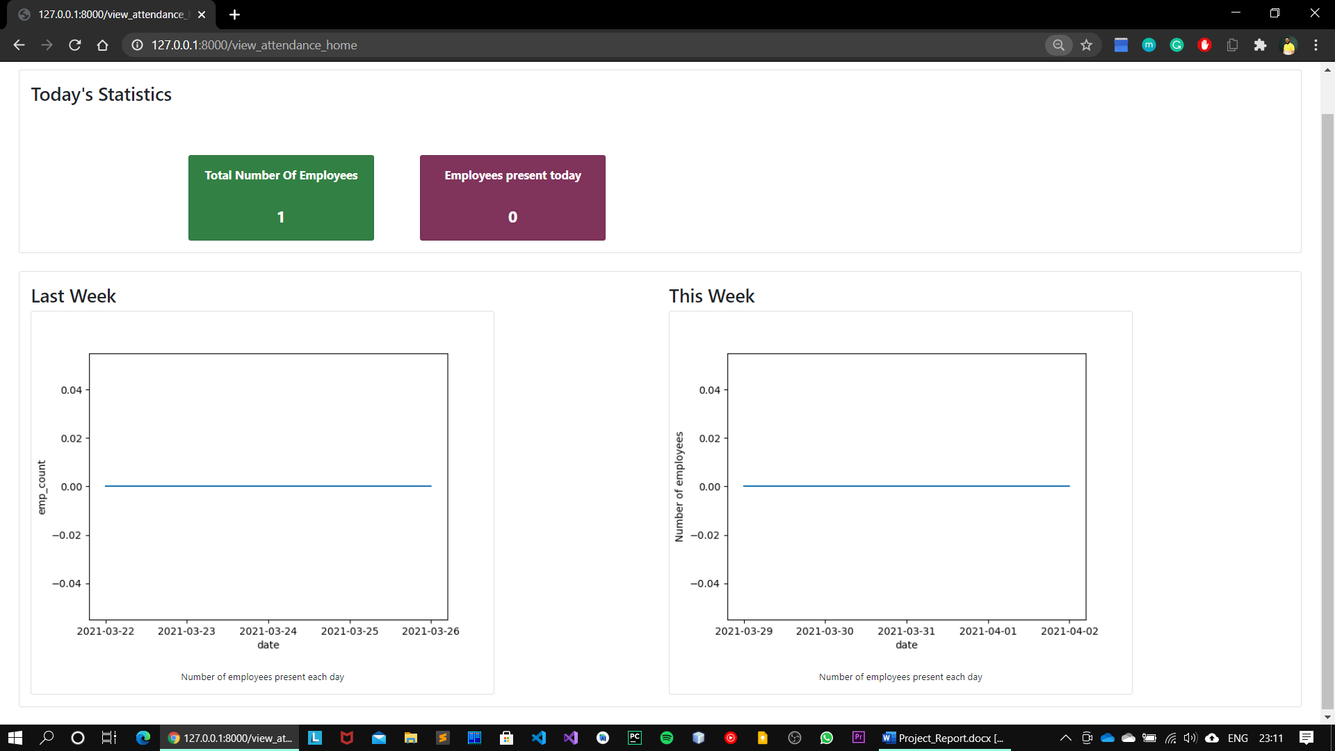 Attendance-Management-System-Using-Face-Recognition screenshot 8