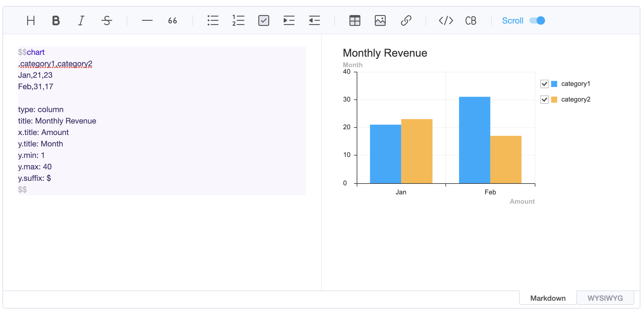 tui.editor screenshot 4