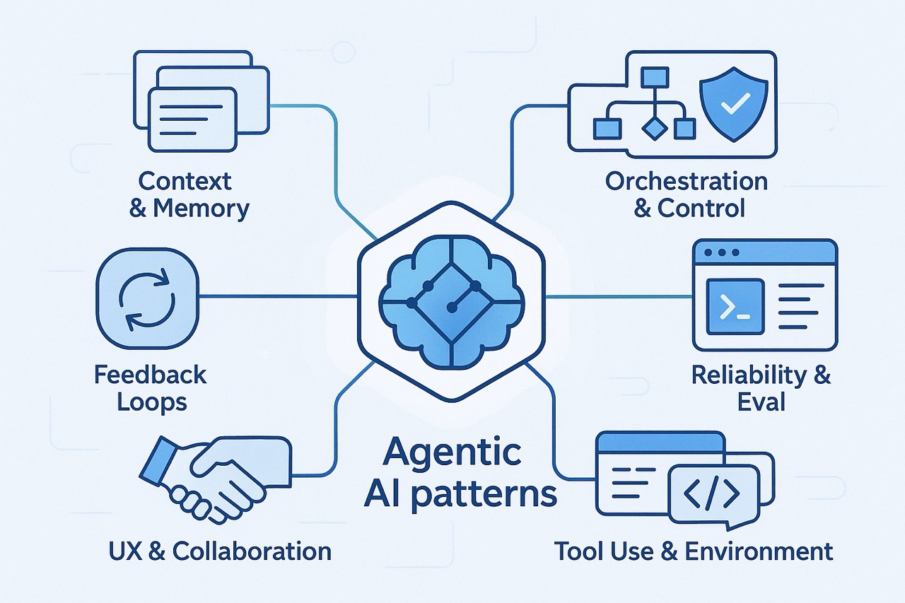 awesome-agentic-patterns screenshot 1