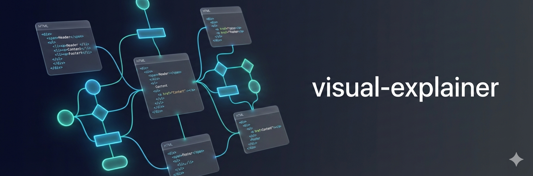 visual-explainer screenshot 1