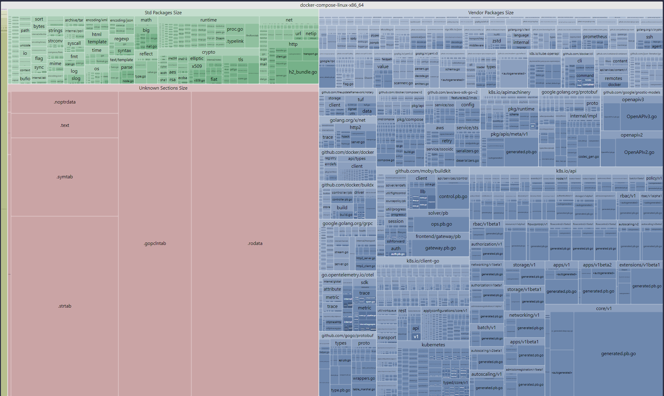 go-recipes screenshot 29