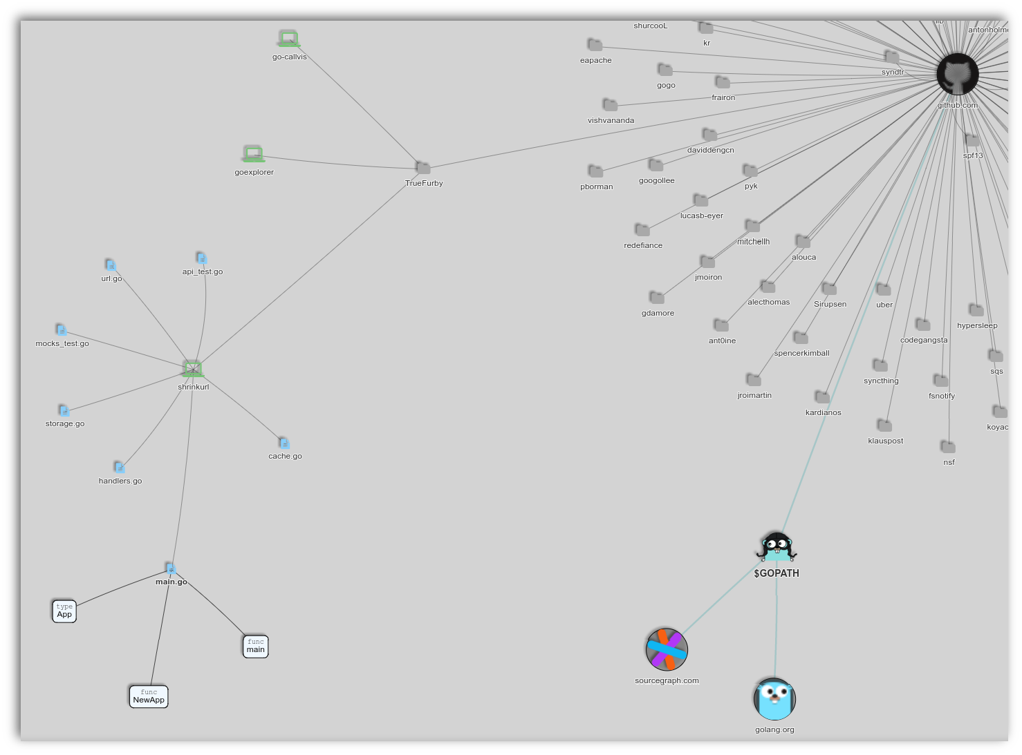 go-recipes screenshot 24
