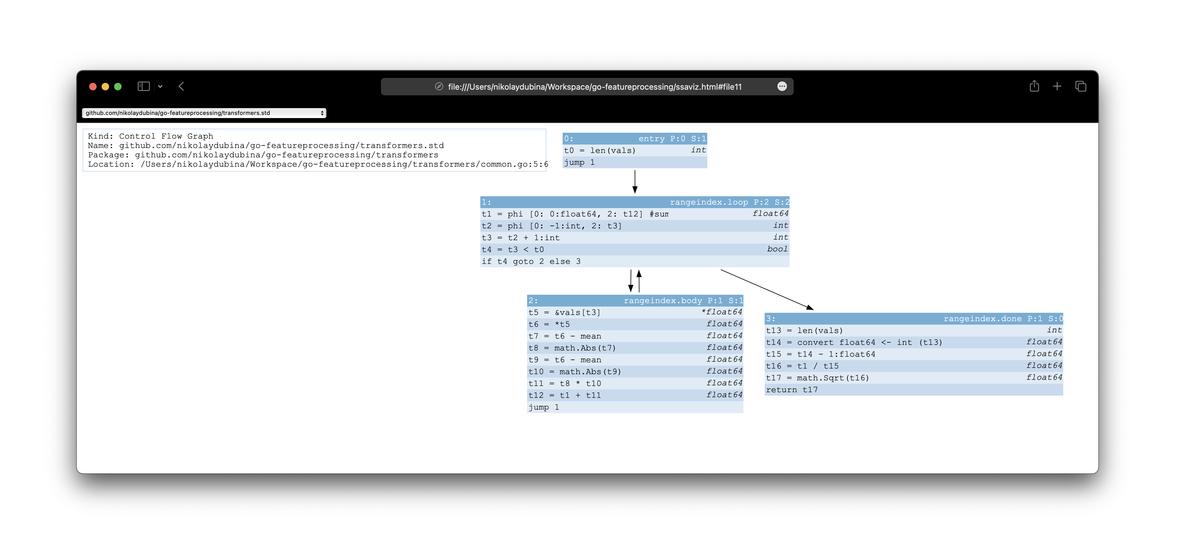 go-recipes screenshot 34