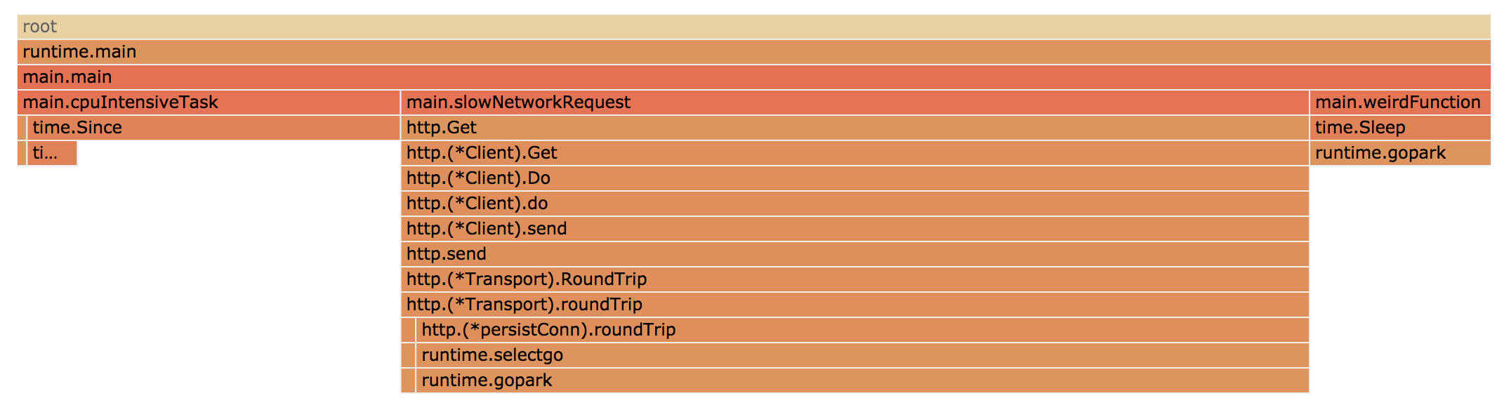go-recipes screenshot 60