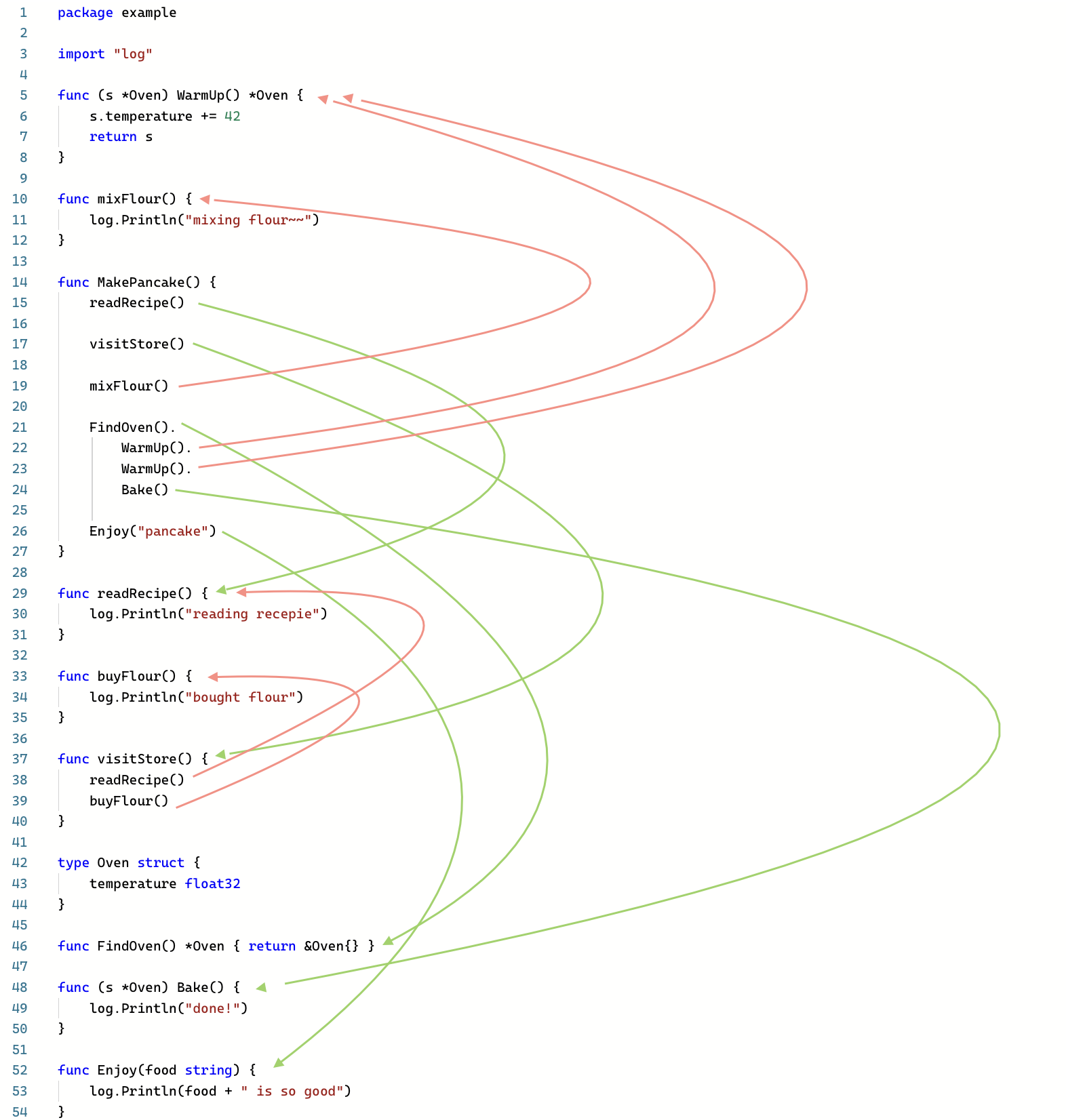 go-recipes screenshot 64