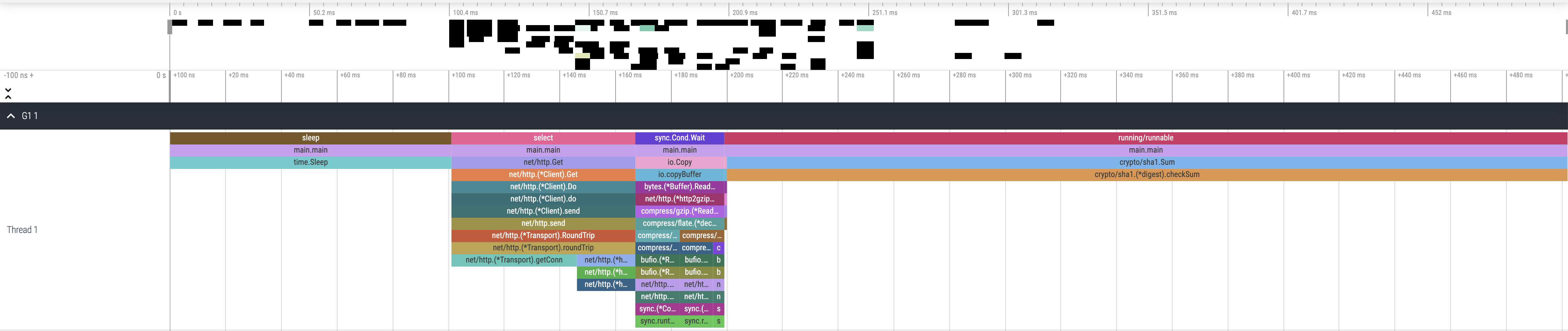go-recipes screenshot 59