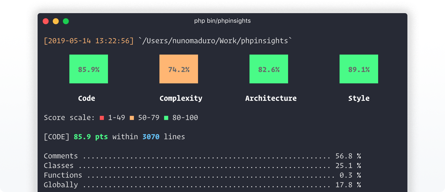 phpinsights screenshot 1