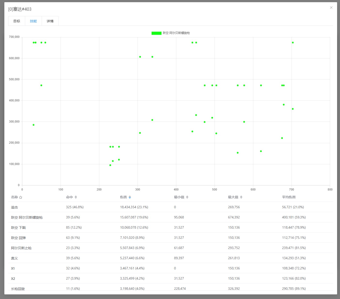 GBFR-ACT screenshot 2