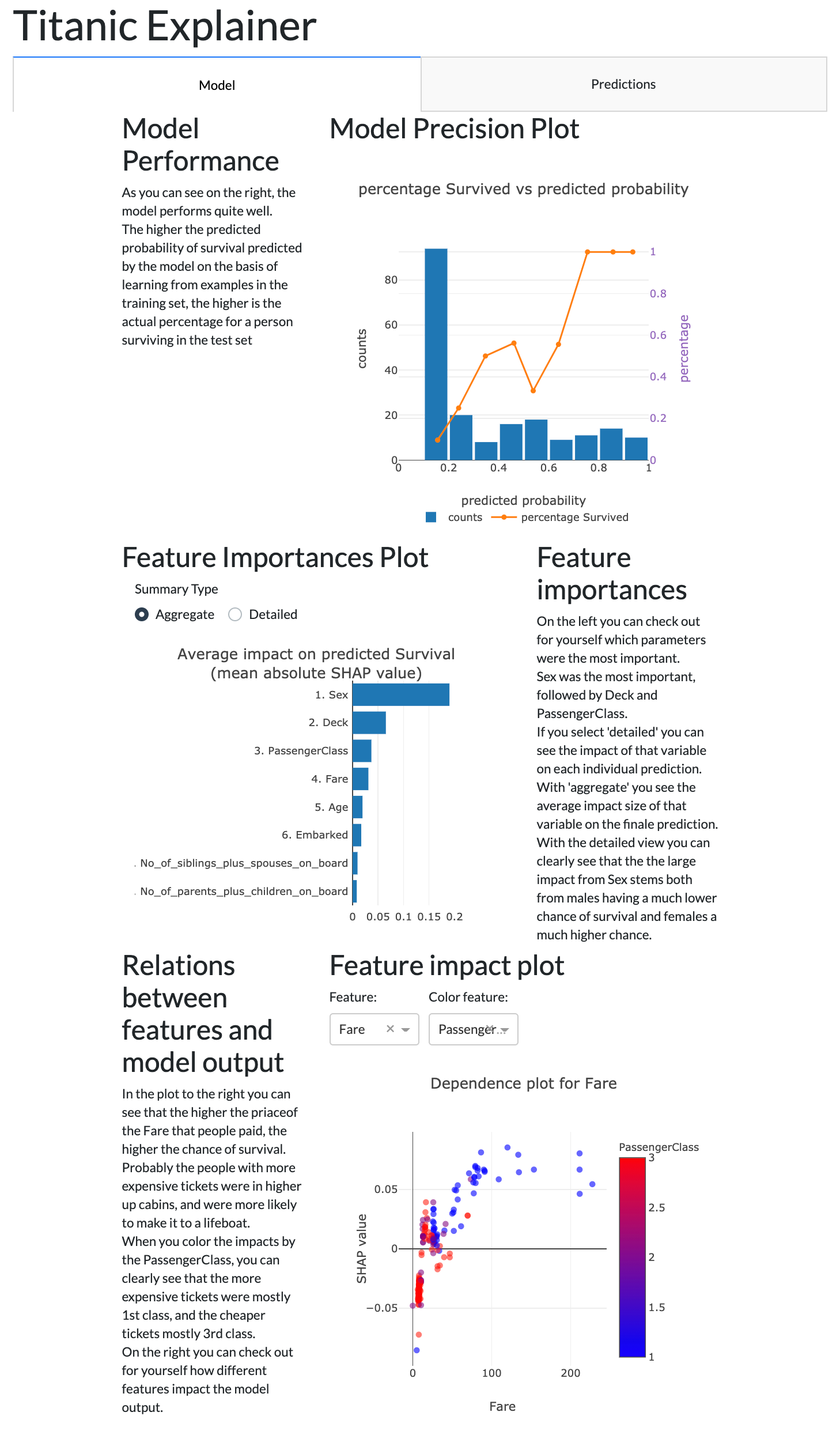 explainerdashboard screenshot 3